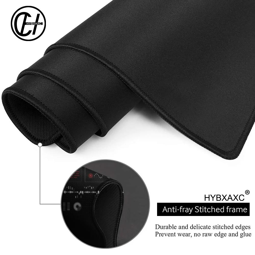 HYBXAXC Futurystyczna Podkładk – Tech Accessories For Work recenzja i cena