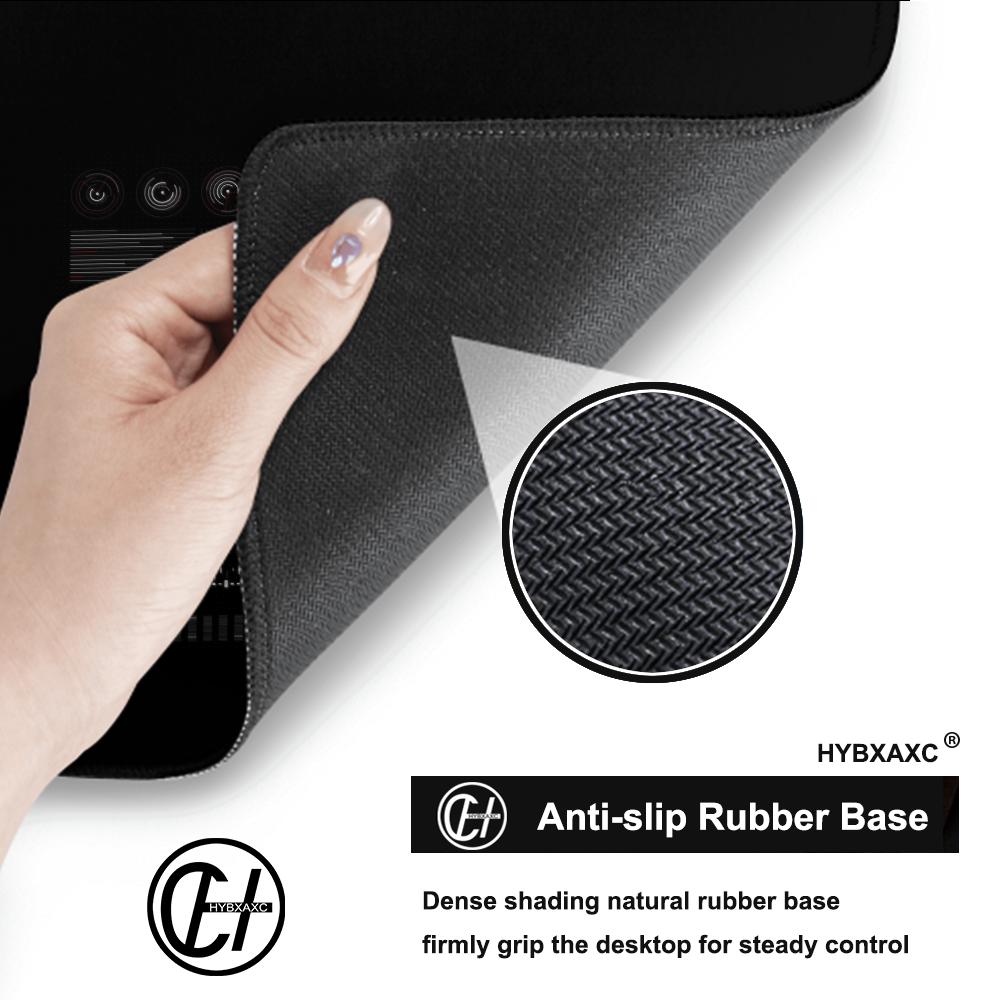 HYBXAXC Futurystyczna Podkładk – Tech Accessories For Work recenzja i cena